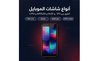  أنواع  شاشات الموبايل: إيه الفرق بين IPS و OLED و AMOLED و LTPO ؟