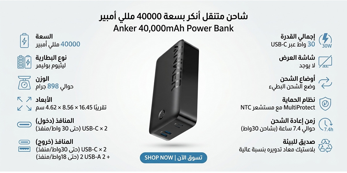 انفوجرافيك يوضح مواصفات باور بانك أنكر سعة 40000 مللي أمبير بقوة 30 واط من الشناوى ستور.